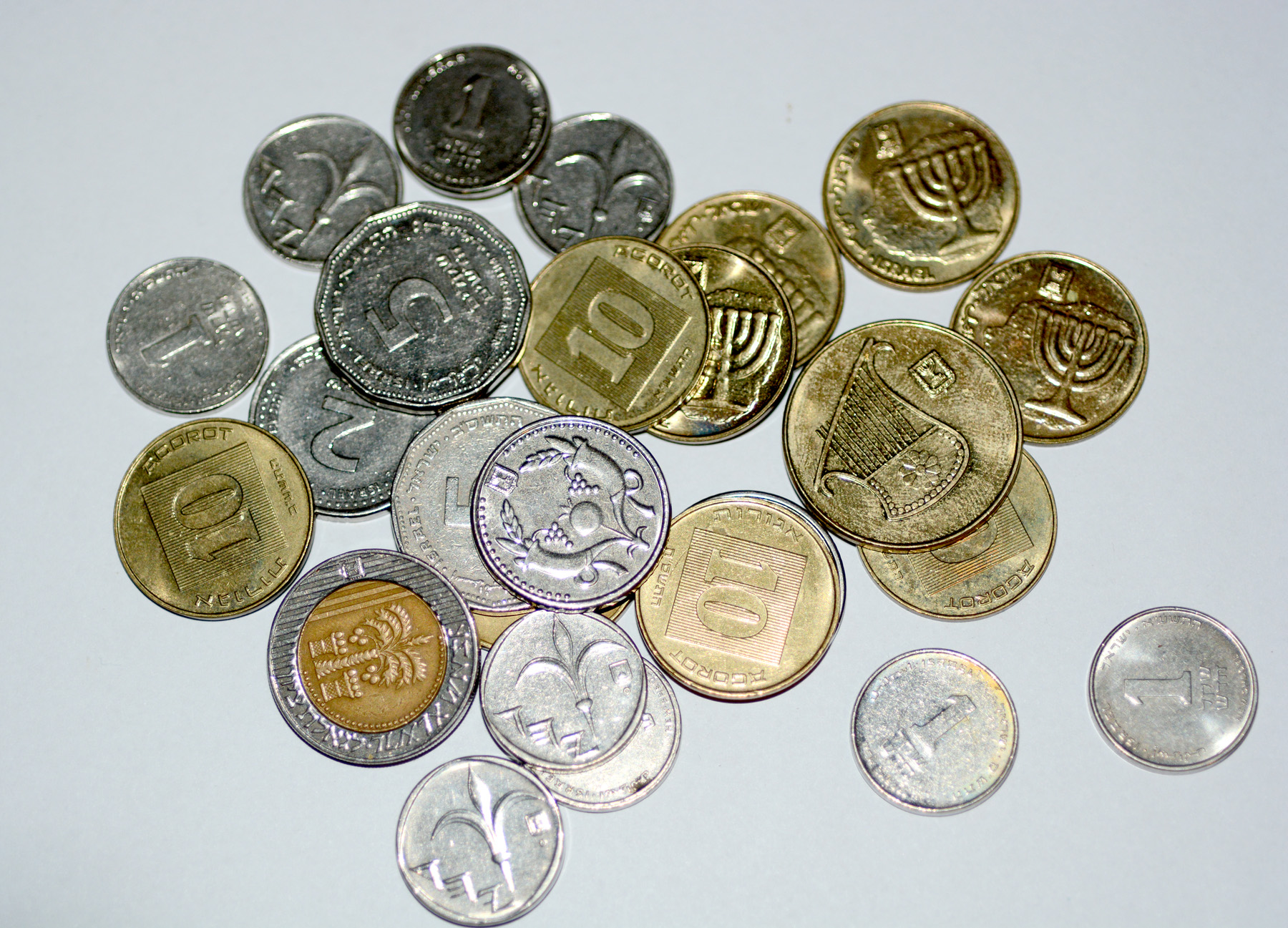 Imagem de referência relacionada a novo shekel israelense, item descrito como padrão monetário israelense