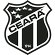 Imagem da matéria: Em virada épica, City Torque elimina Cienciano e enfrenta o Atlético-MG