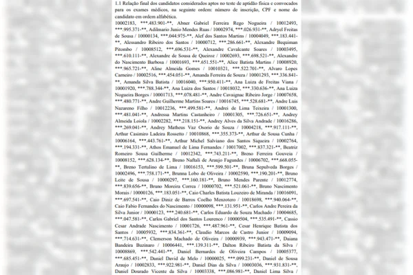 PMDF divulga resultado do TAF e convocação para etapa médica; confira - destaque galeria