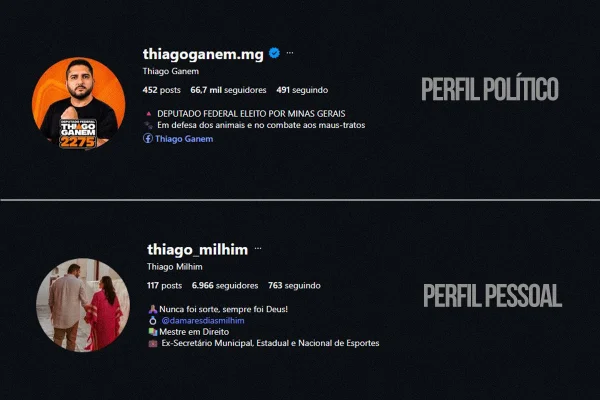 Nikolas puxa à Câmara ex-secretário do governo Lula eleito com nome falso