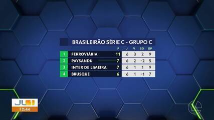 Torcedores do Paysandu comentam situação do time no fim da Série C