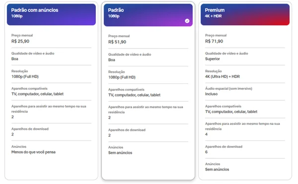 Netflix reajusta preços e valores chegam a R$ 71,90. Veja mudanças - destaque galeria