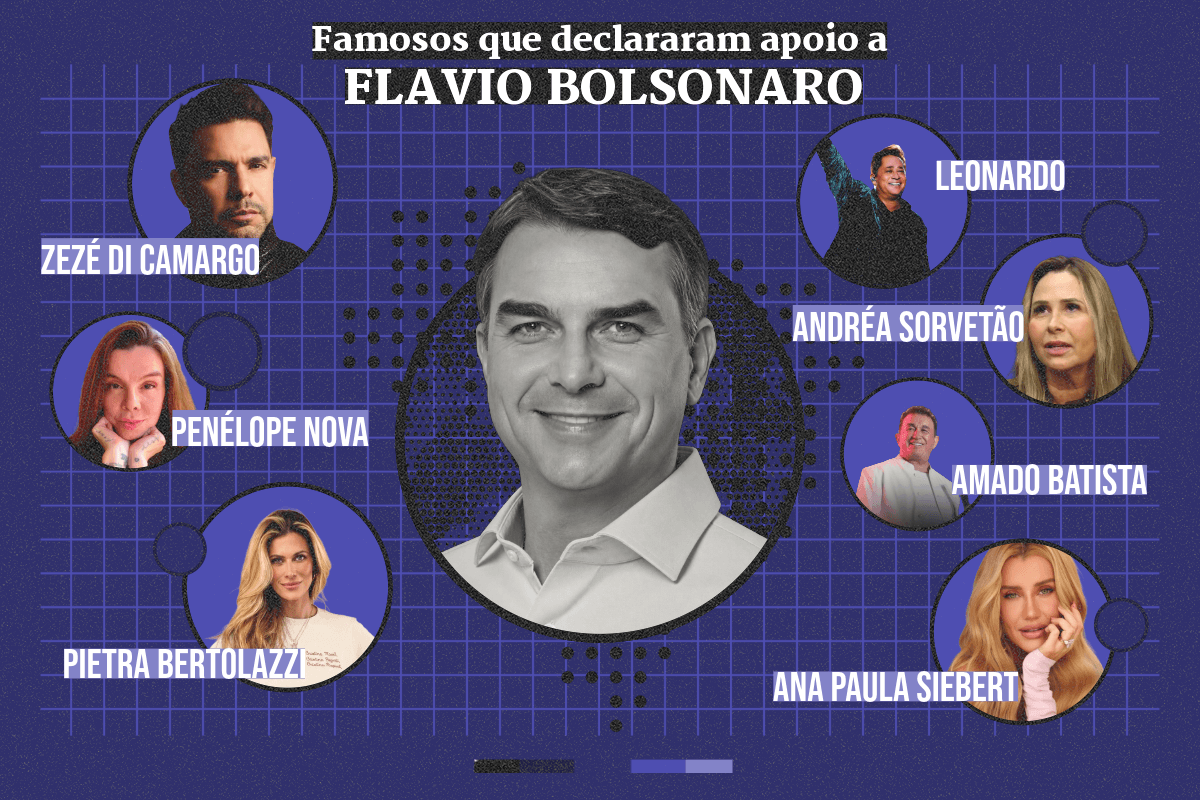 Arte gráfica com famosos que declararam apoio a Flávio Bolsonaro (PL) nas eleições de 2026
