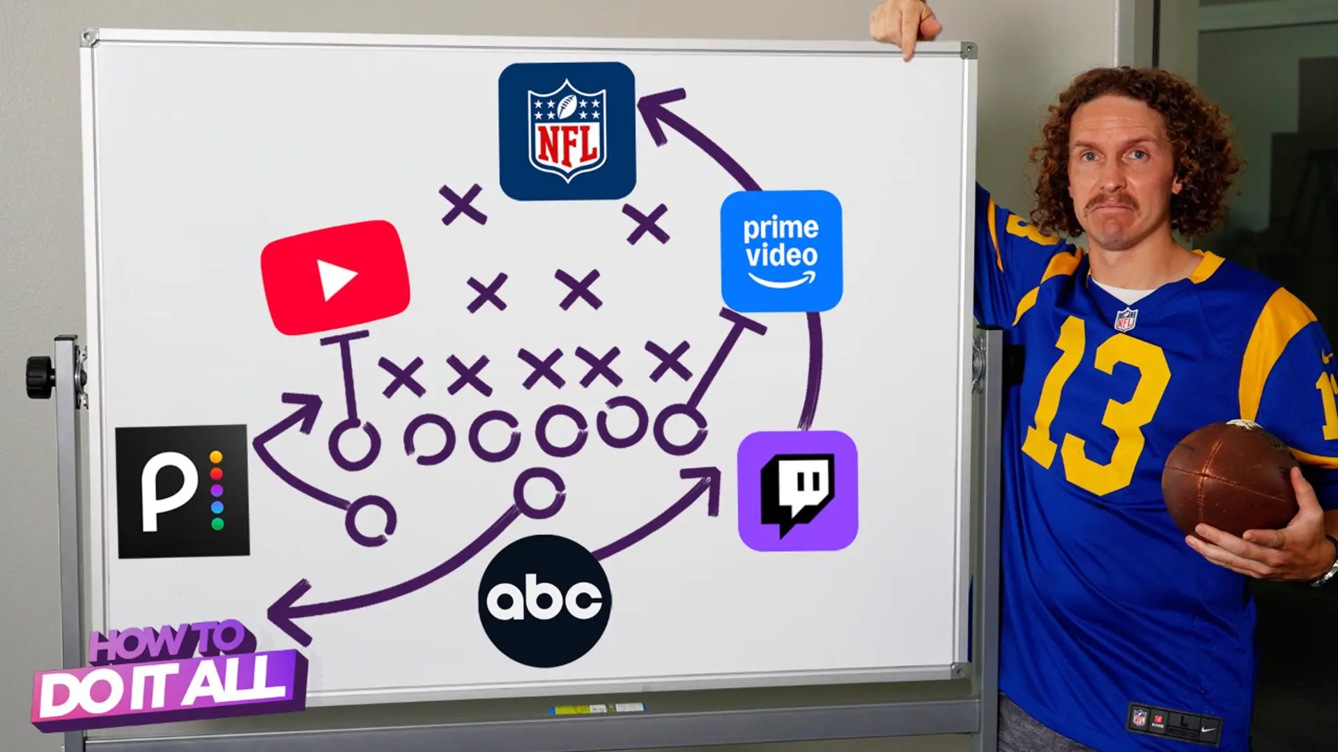 Where to Stream NFL Games in 2026