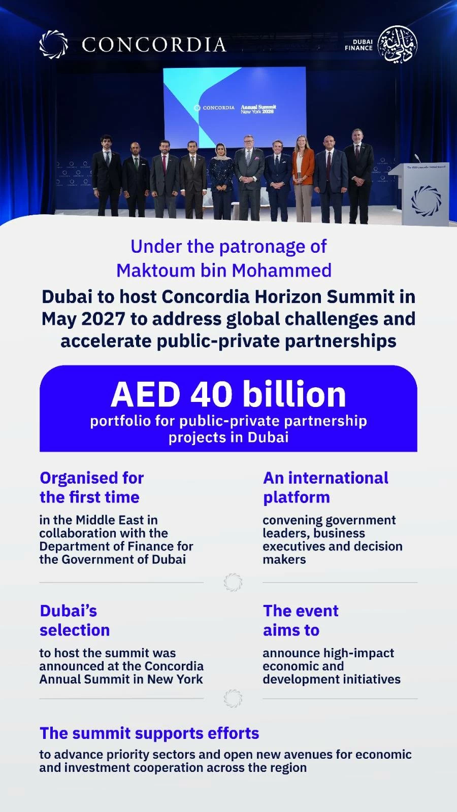 Dubai sediará o Concordia Horizon Summit pela primeira vez no Oriente Médio
