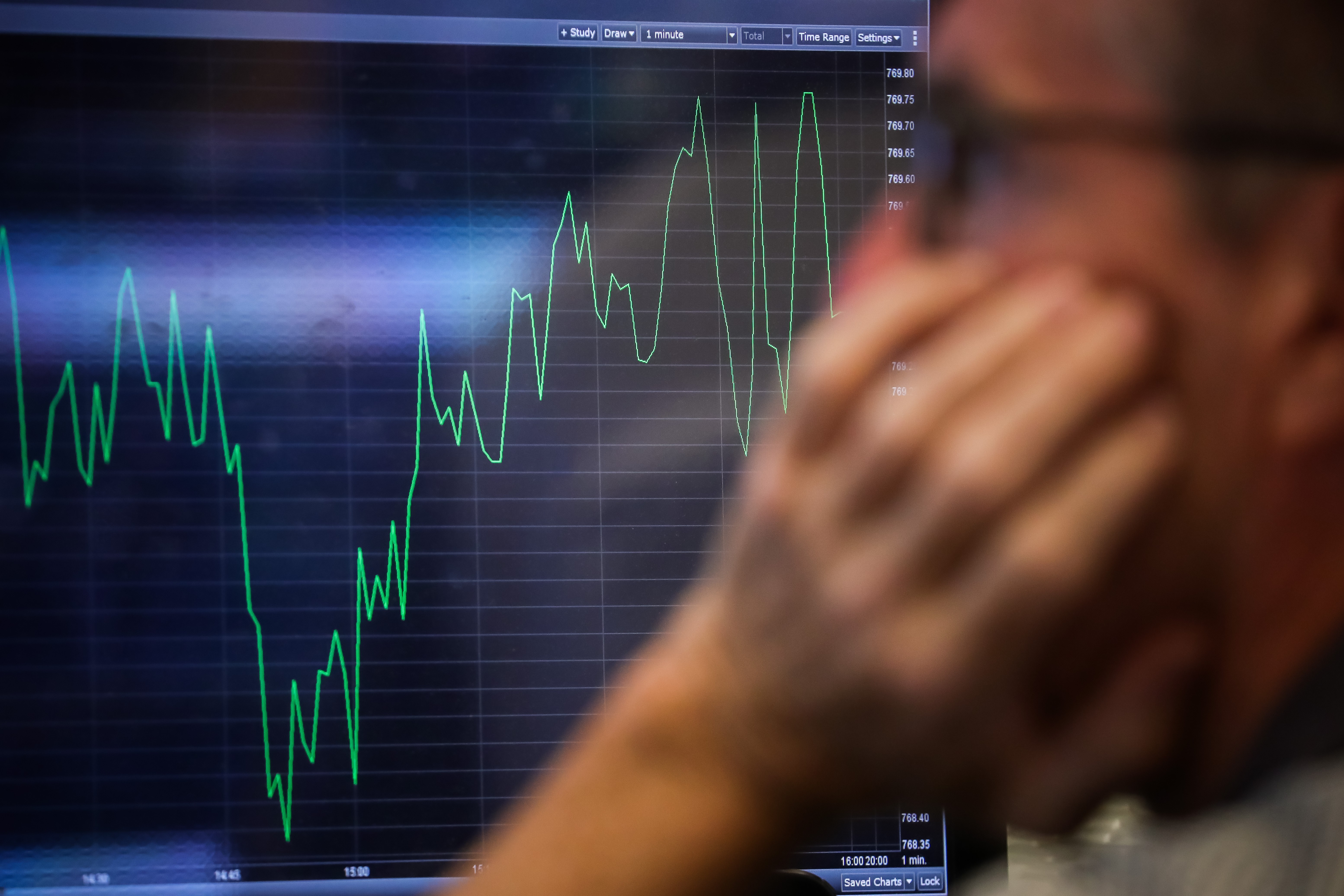 Quando é acionado o 'circuit breaker' na Bolsa? E no dólar? Como funciona?